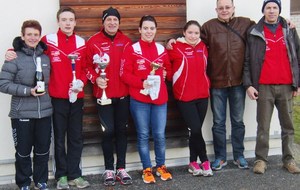 27è Trophée Paul Michaux